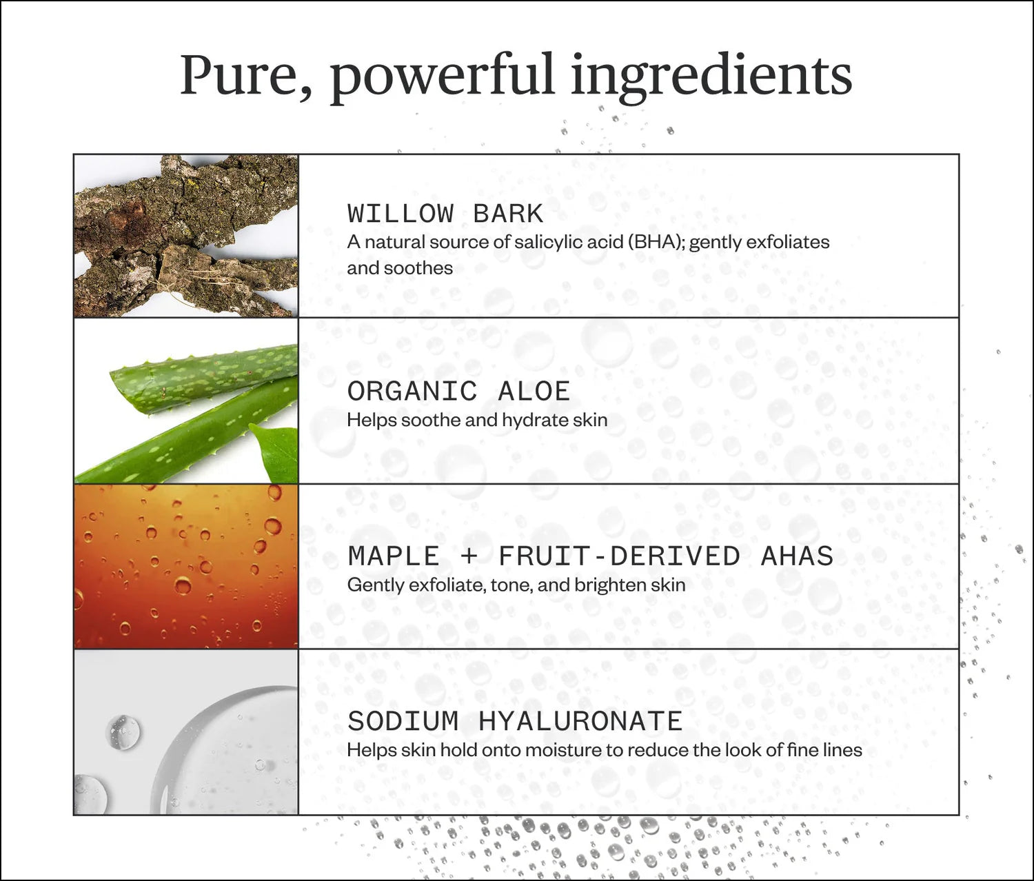Ursa Major Essential Face Tonic