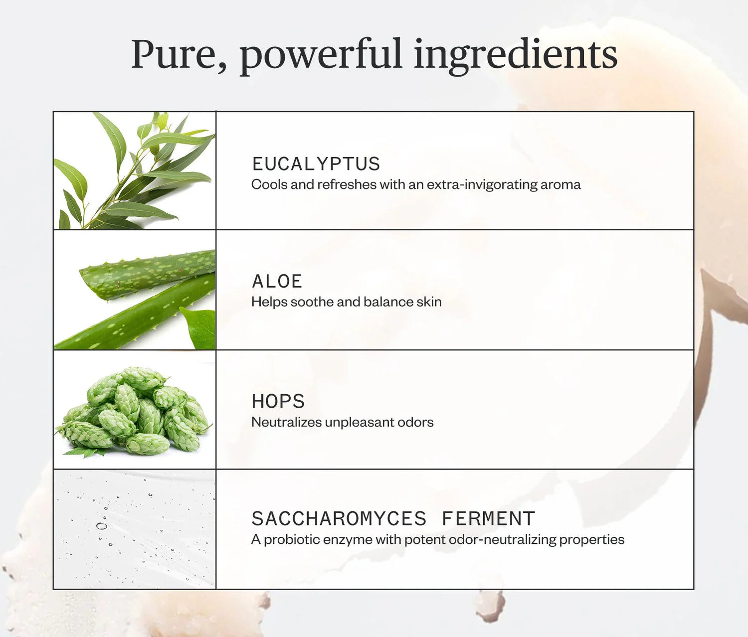 Ursa Major Hoppin Fresh Natural Deodorant